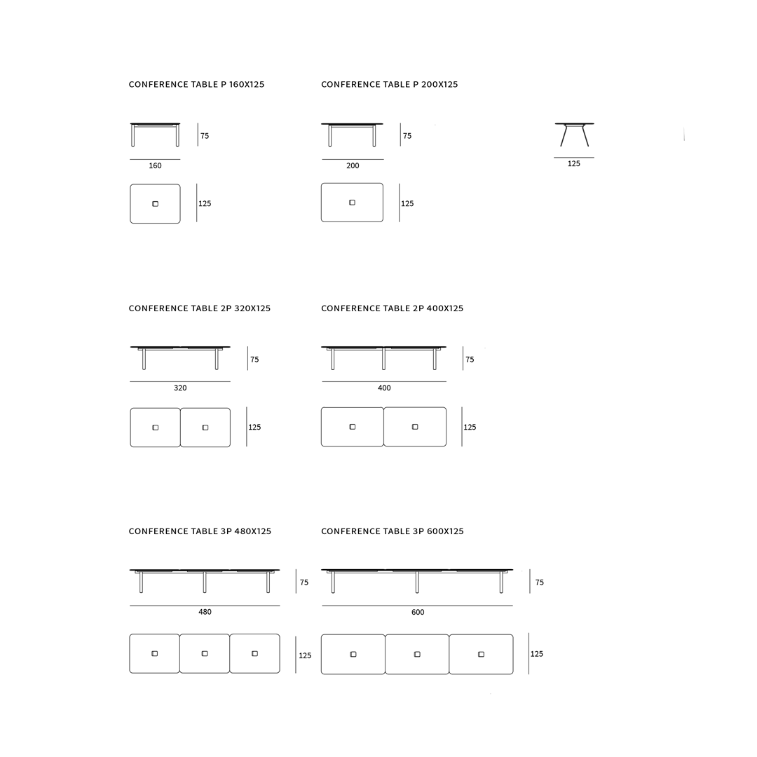 ALA Conference - Besprechungstisch