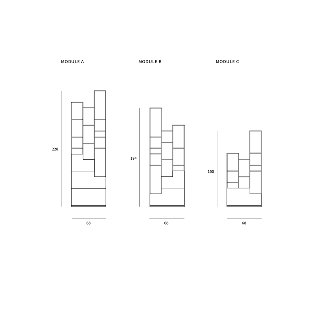 SFUMATO - Regalsystem