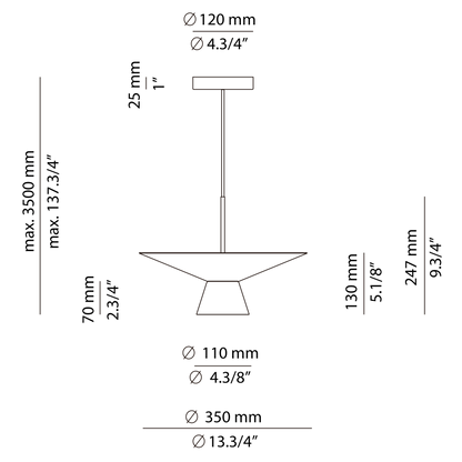 BELT Leuchten